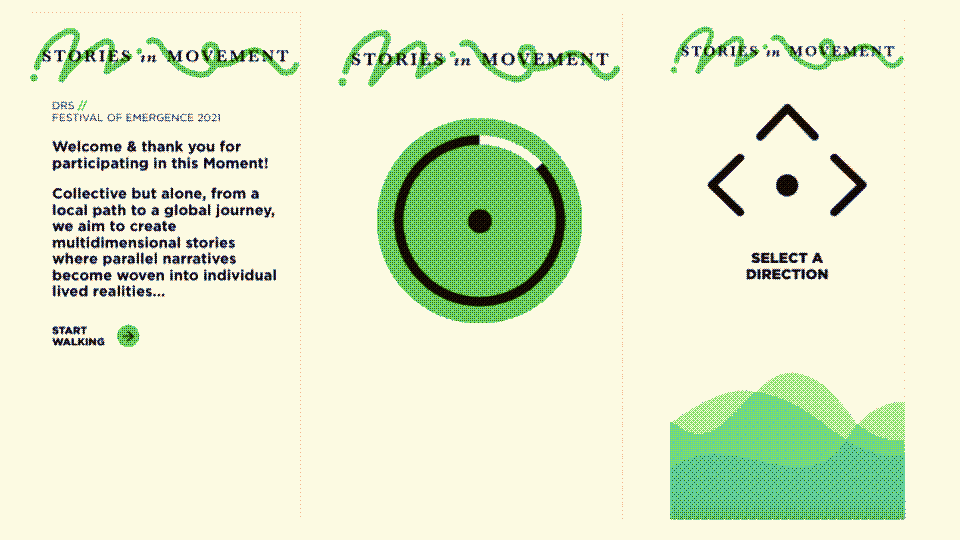 three screenshots showing text, a circle and then direction arrows, with the title 'Stories in Movement' and green accents.